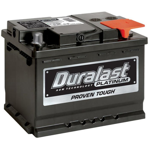 Batteries, Starting and Charging