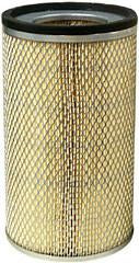 42396 | WIX | Intake Air Filter Element | OFS # 97-15-1200