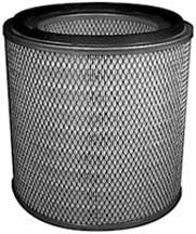 8036082 | Wheelabrator | Dust Collector Element Replacement | Online Filter Supply 97-21-1356