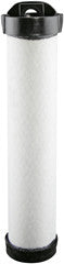 46837 - WIX   - Online Filter Supply Replacement Part # 97-22-4417