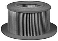 A17 | WIX | Intake Air Filter Element | OFS # 97-28-1509